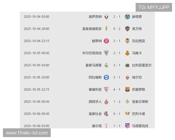 皇马豪取四连胜，紧追积分榜榜首巴萨