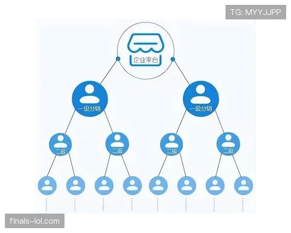 西甲转播权谈判重启,区域化分销策略应对市场变化